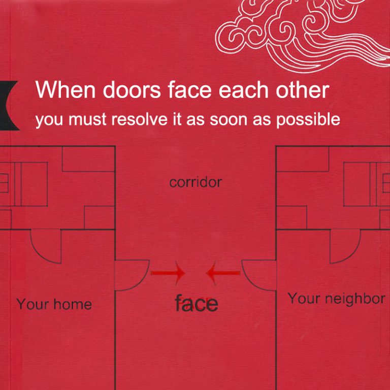 When doors face each other, you must resolve it as soon as possible.